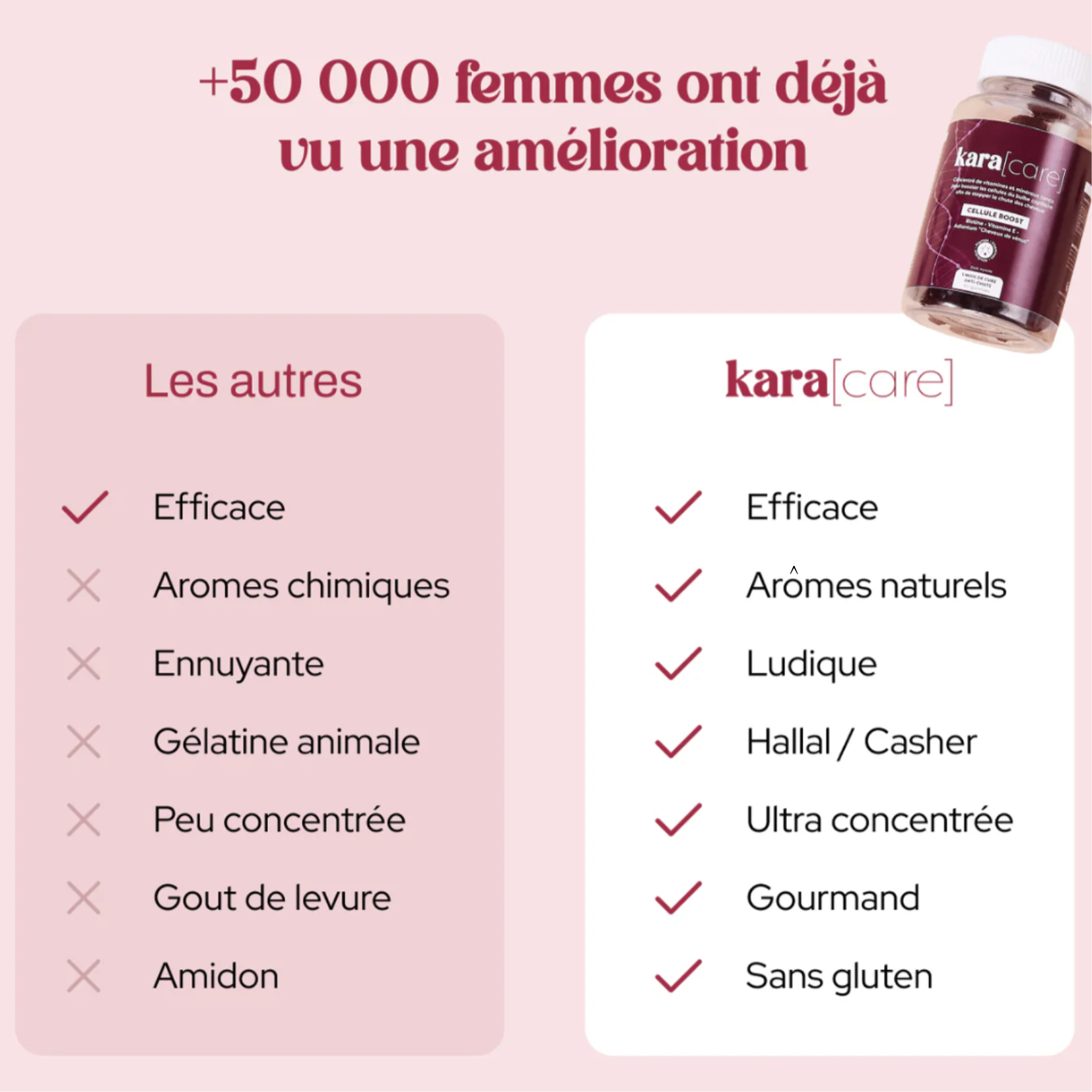 Cellule Boost - Anti Chute