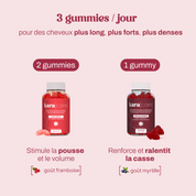 Cure Hair Boost + Cellule Boost