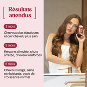 Cellule Boost - Anti Chute