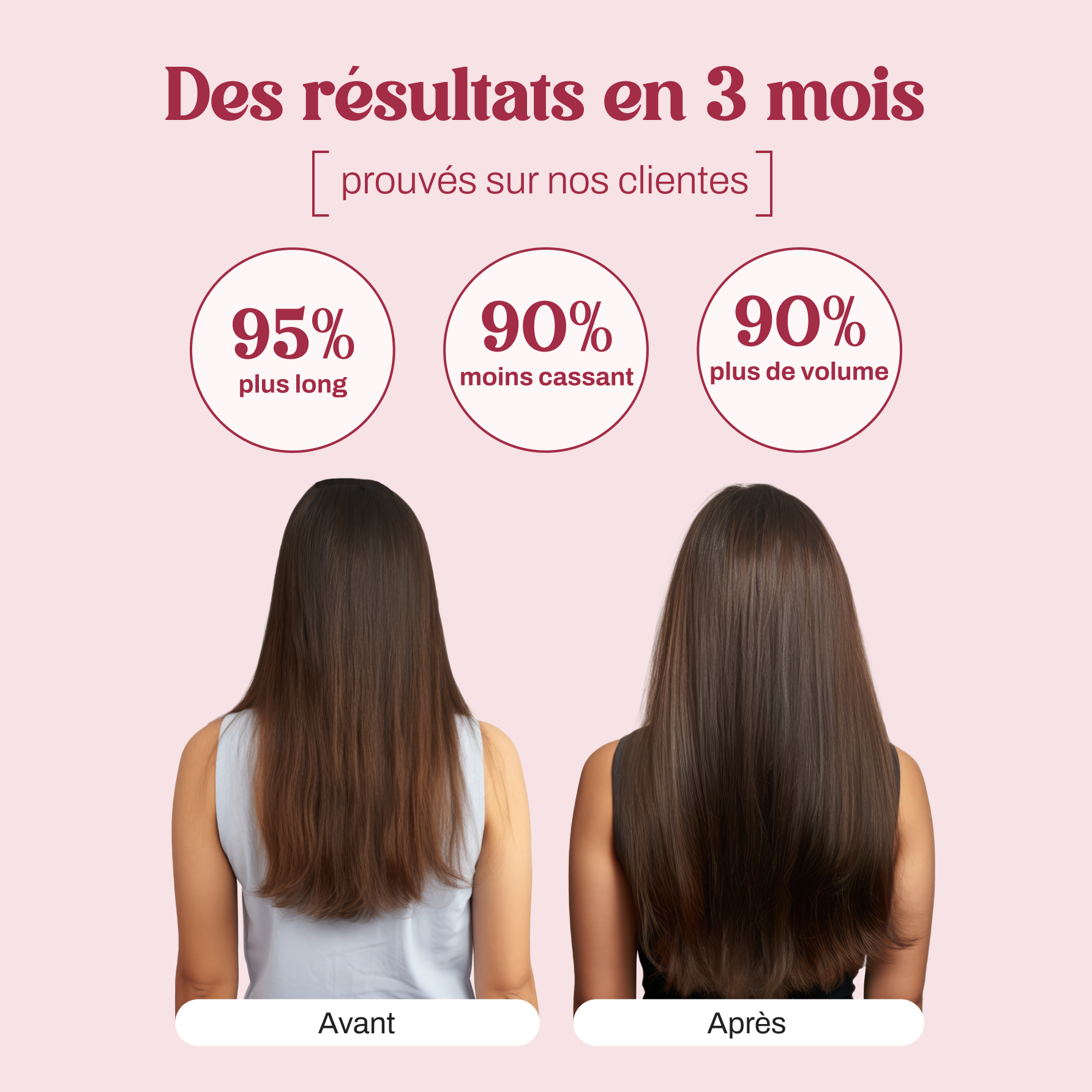 Cure Hair Boost + Cellule Boost
