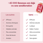 Les vitamines Hair Boost 🧬