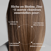 Les vitamines Hair Boost 🧬