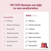 Cure Hair Boost + Cellule Boost