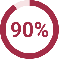 90_moins_cassant_ffe2c368-bacf-4e2a-9c35-2567ea22d39f.png