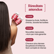 Les vitamines Hair Boost ADN 🧬