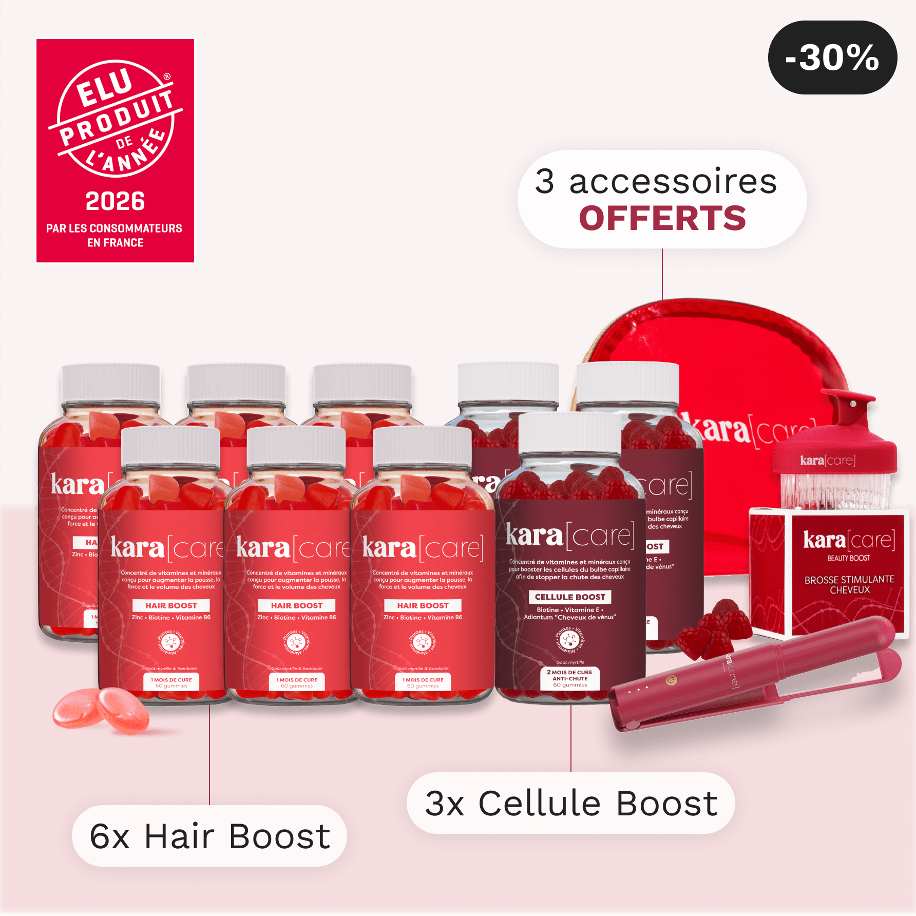 Pack Cure Duo - 6 mois - Karacare