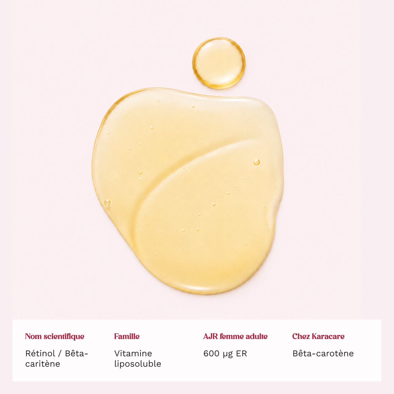 Vitamine_A_texte.png