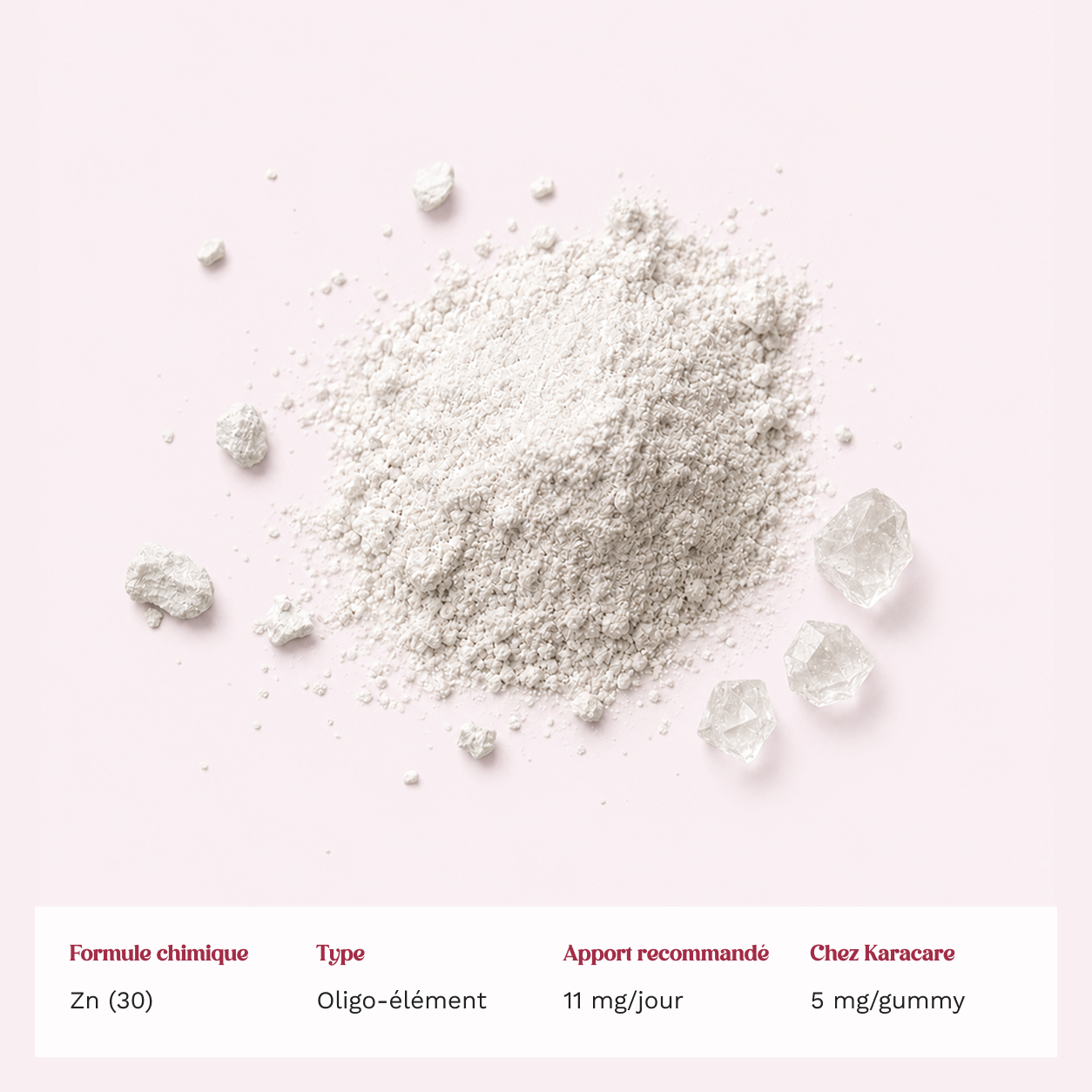 Zinc_texte.png
